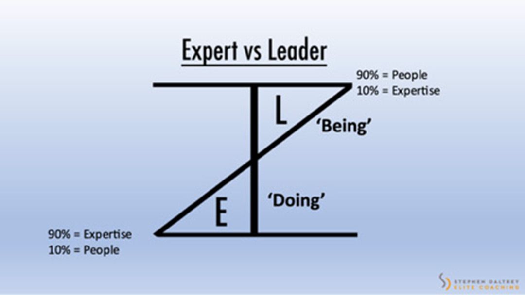 Expert_Leader_1080x608